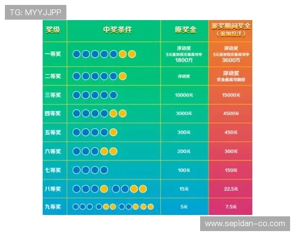 博鱼体育平台投注优惠活动最新资讯及参与方式详解